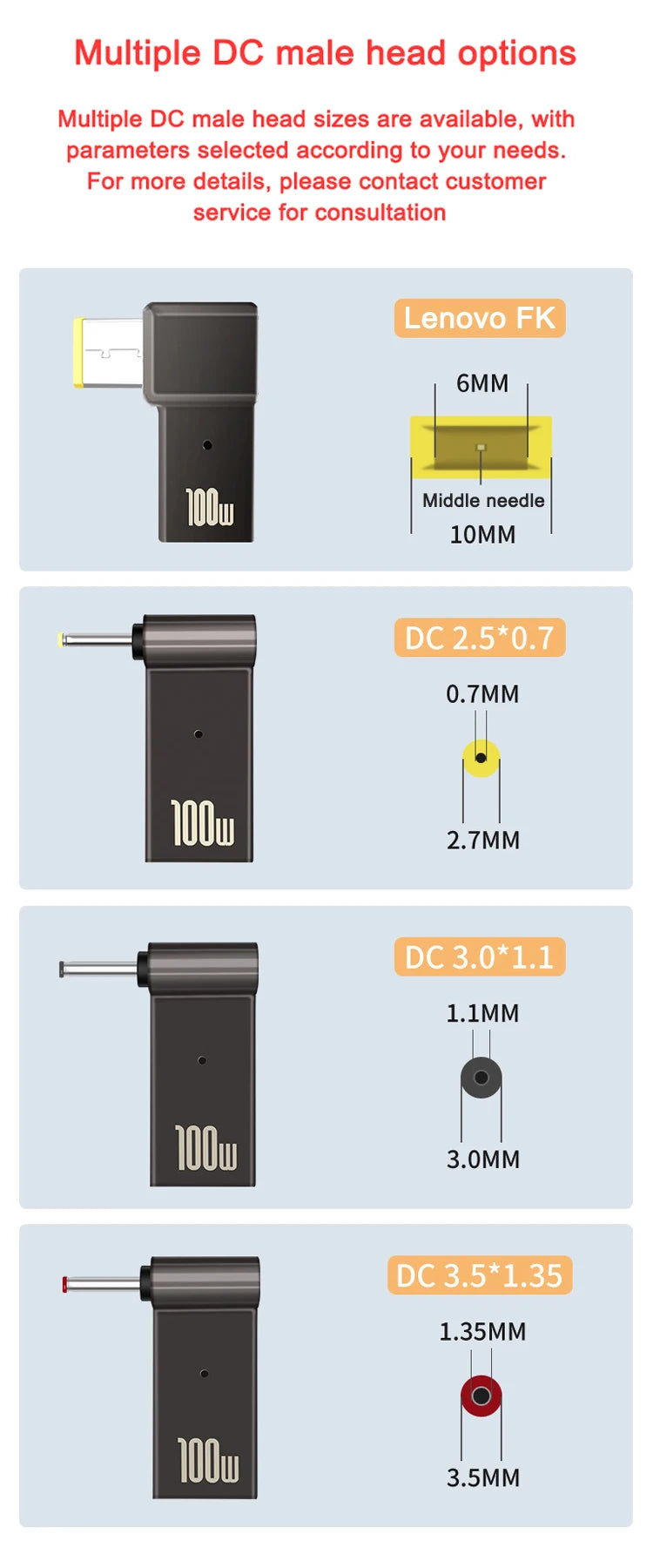 Adaptador para carregador de laptop/Notebook 100W 5A USB tipo C